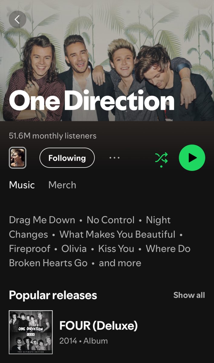 One direction's Spotify 