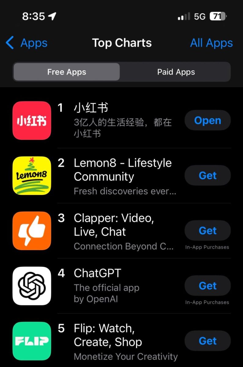 Xiaohongshu charted #1 on apps.