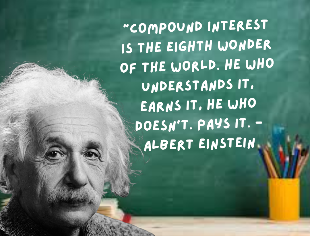 Did you know about...Compound Interest?